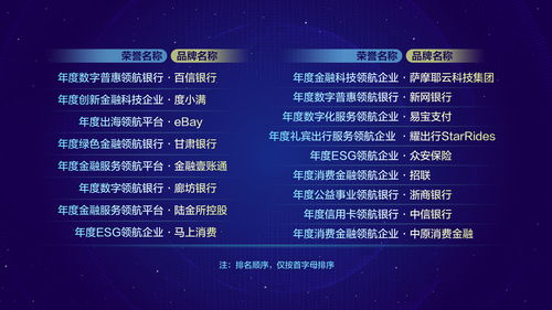 科技創(chuàng)新引領數(shù)字金融高質量發(fā)展 數(shù)字內(nèi)容制作服務的新引擎